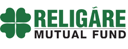 religare mutual fund india